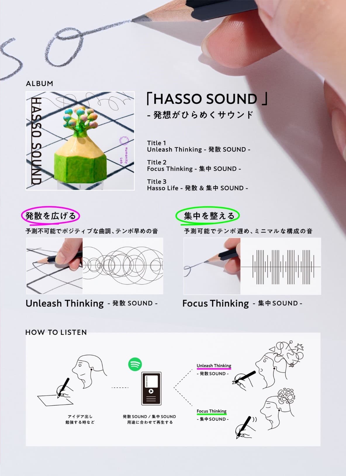 Hasso-Sound1